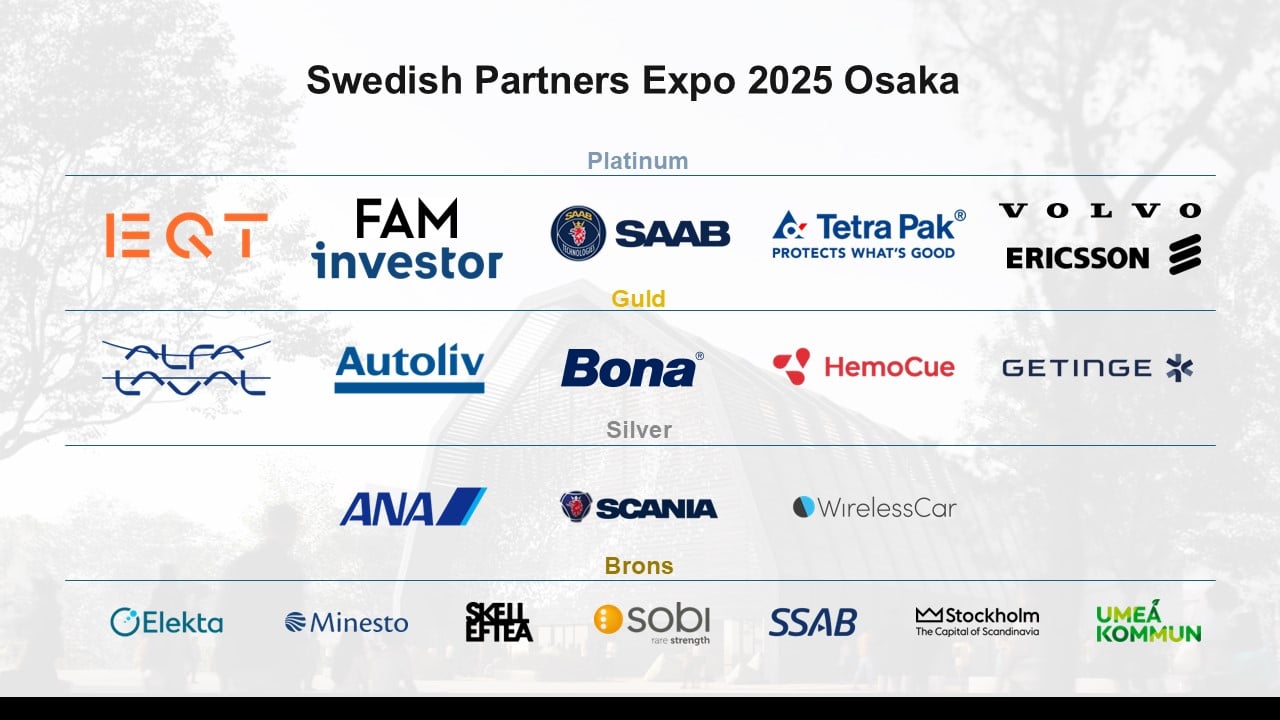 Partner bolagen för Expo 2025 Osaka
