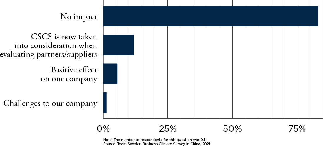 3102 China Corporate Social Credit System illustration 1200x628 v1.png