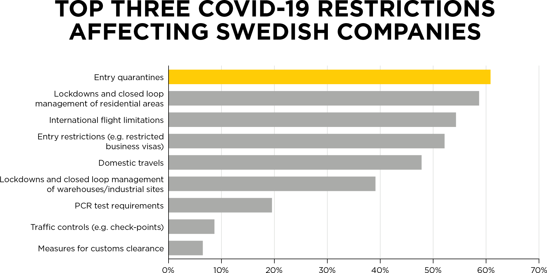 3426 Covid-19 flash survey diagrams No2 v1.png