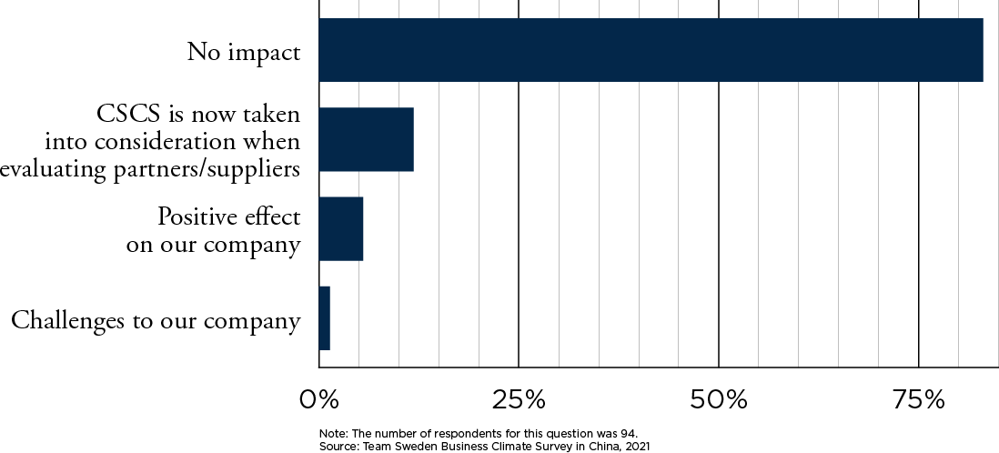 3102 China Corporate Social Credit System illustration 1200x628 v1.png